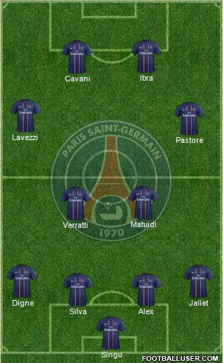 Paris Saint-Germain Formation 2013