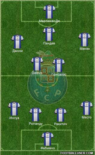 Futebol Clube do Porto - SAD Formation 2013