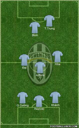 Juventus Formation 2013