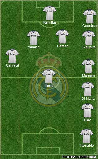 Real Madrid C.F. Formation 2013