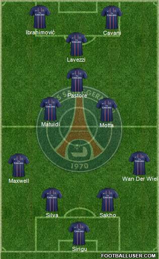 Paris Saint-Germain Formation 2013