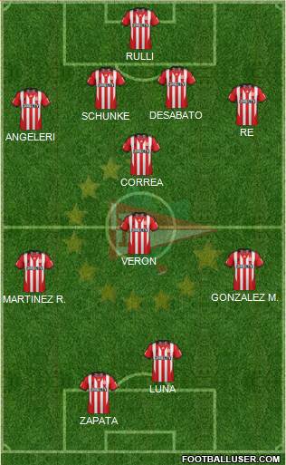 Estudiantes de La Plata Formation 2013