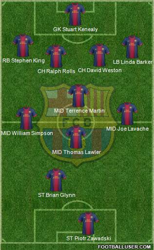 F.C. Barcelona Formation 2013