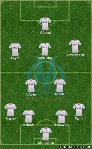 Olympique de Marseille Formation 2013