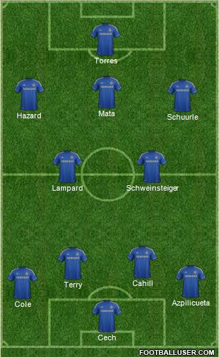 Chelsea Formation 2013