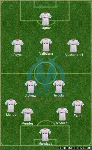 Olympique de Marseille Formation 2013