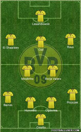 Borussia Dortmund Formation 2013