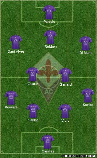 Fiorentina Formation 2013
