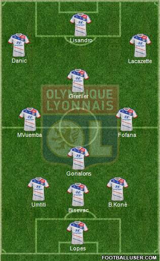 Olympique Lyonnais Formation 2013