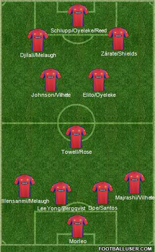 Dagenham and Redbridge Formation 2013