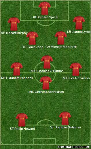 Liverpool Formation 2013