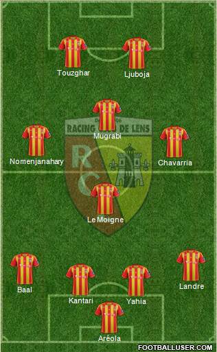 Racing Club de Lens Formation 2013
