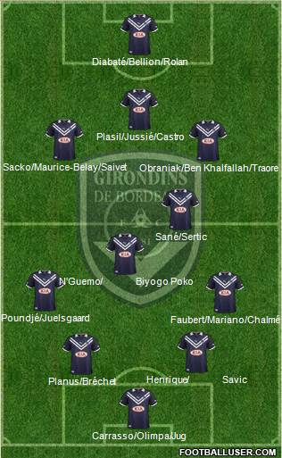 FC Girondins de Bordeaux Formation 2013