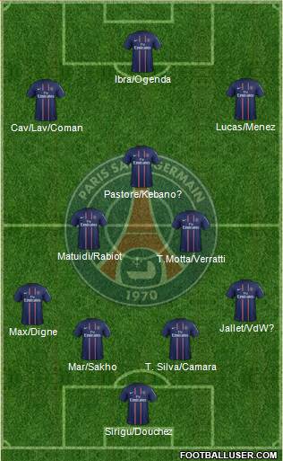 Paris Saint-Germain Formation 2013