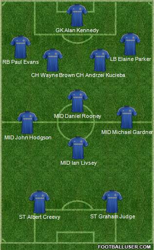 Chelsea Formation 2013