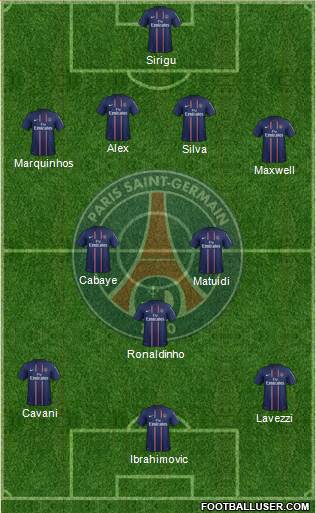 Paris Saint-Germain Formation 2013