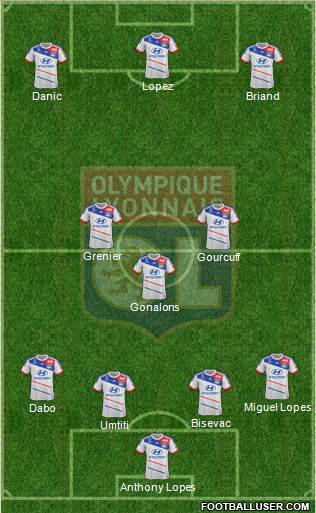 Olympique Lyonnais Formation 2013
