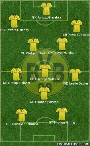 Borussia Dortmund Formation 2013