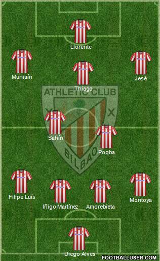 Athletic Club Formation 2013
