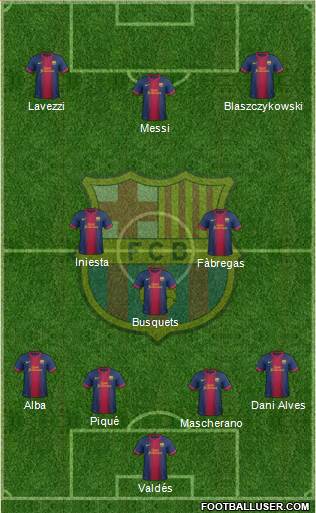 F.C. Barcelona Formation 2013