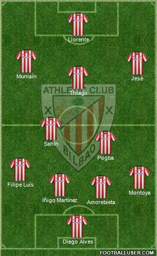 Athletic Club Formation 2013