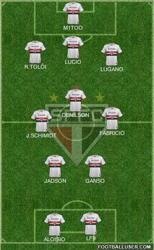 São Paulo FC Formation 2013