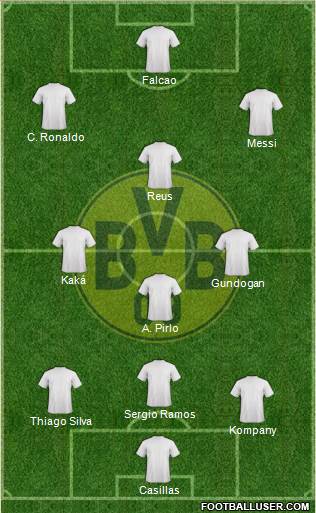 Borussia Dortmund Formation 2013
