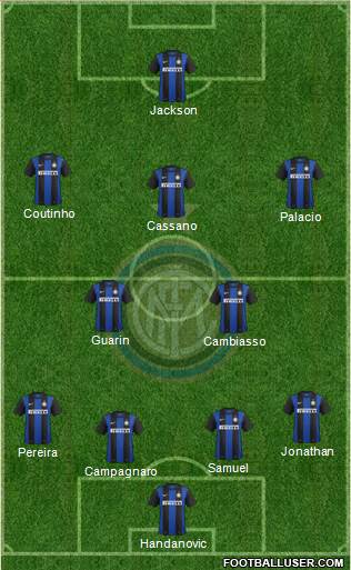F.C. Internazionale Formation 2013