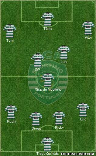 Sporting Clube de Portugal - SAD Formation 2013