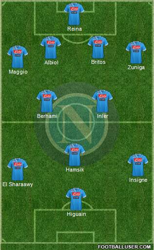 Napoli Formation 2013