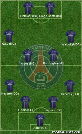 Paris Saint-Germain Formation 2013