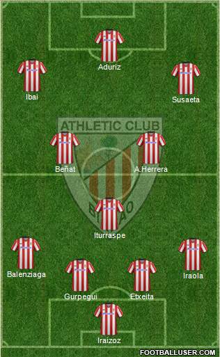 Athletic Club Formation 2013