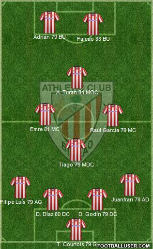 Athletic Club Formation 2013