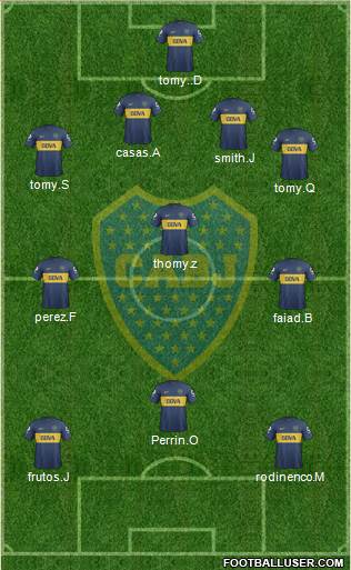 Boca Juniors Formation 2013