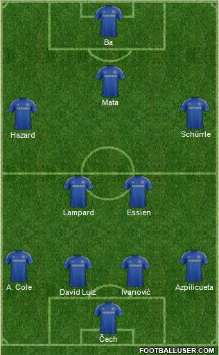 Chelsea Formation 2013