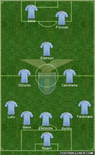 S.S. Lazio Formation 2013