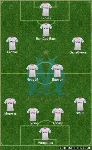 Olympique de Marseille Formation 2013
