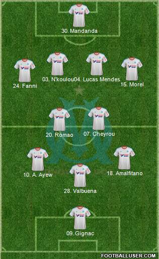 Olympique de Marseille Formation 2013
