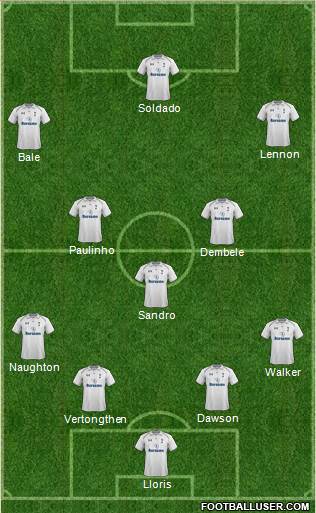 Tottenham Hotspur Formation 2013