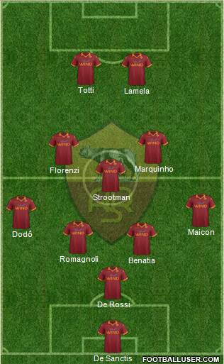 AS Roma Formation 2013