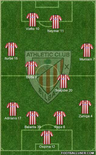 Athletic Club Formation 2013