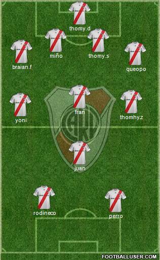 River Plate Formation 2013