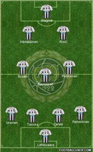 Turun Palloseura Formation 2013