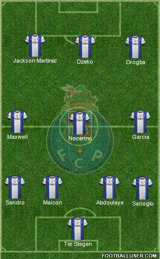 Futebol Clube do Porto - SAD Formation 2013