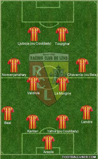 Racing Club de Lens Formation 2013