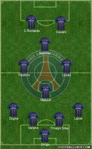 Paris Saint-Germain Formation 2013