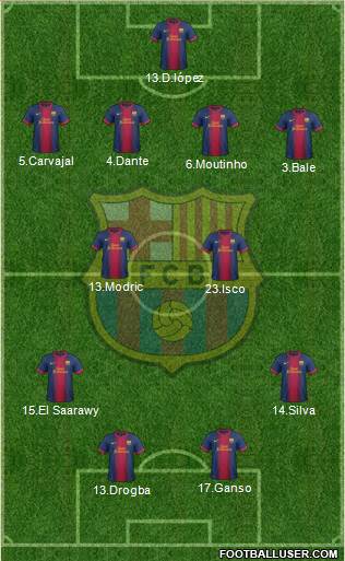 F.C. Barcelona Formation 2013