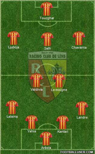 Racing Club de Lens Formation 2013