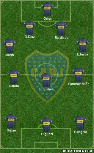 Boca Juniors Formation 2013