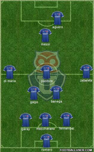 CF Universidad de Chile Formation 2013